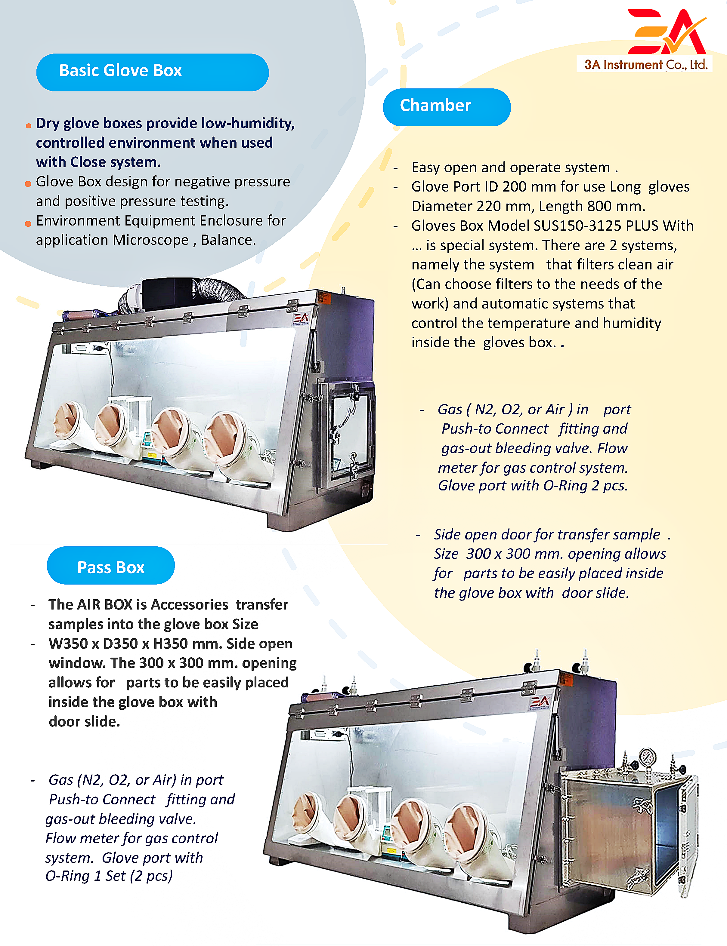 Glove Box 4 port